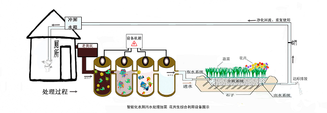 无关键技术参数的图 拷贝.bmp
